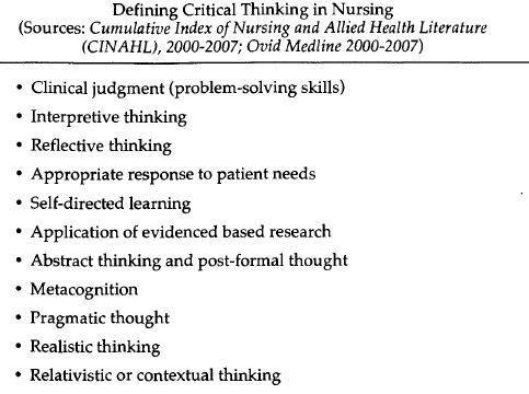 Defining critical thinking